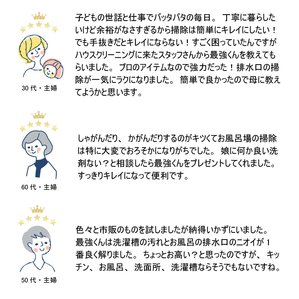 ★本格的なお掃除が手軽にできる★【業務用・プロ仕様】排水口専用洗剤なら「最強くん」
