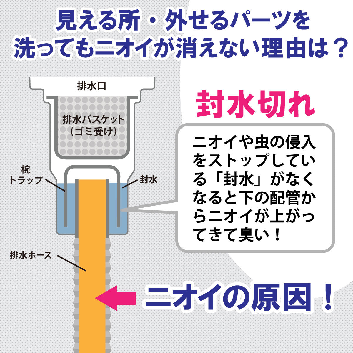 ★本格的なお掃除が手軽にできる★【業務用・プロ仕様】排水口専用洗剤なら「最強くん」