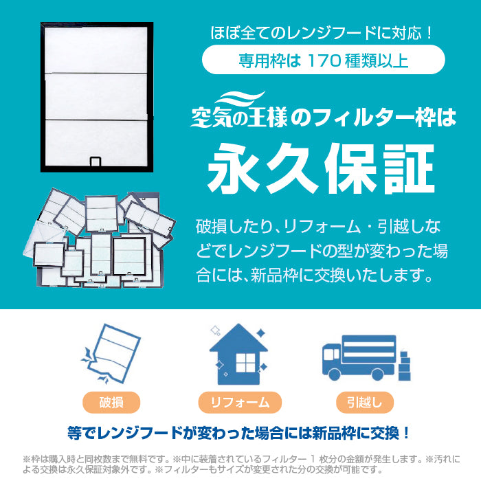 【永久保証】 フィルター枠 無償交換 (フィルター1枚付)