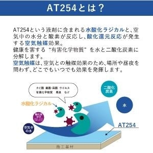 抗菌エアコンフィルター 天井埋込エアコン用 【Lサイズ 】600mm×800mm 6枚入