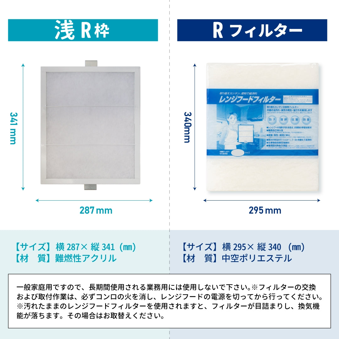 レンジフードフィルタースタートセット 交換用フィルター2枚付き 専用取付枠「浅R」サイズ 大きさ:ヨコ287mm x タテ341mm