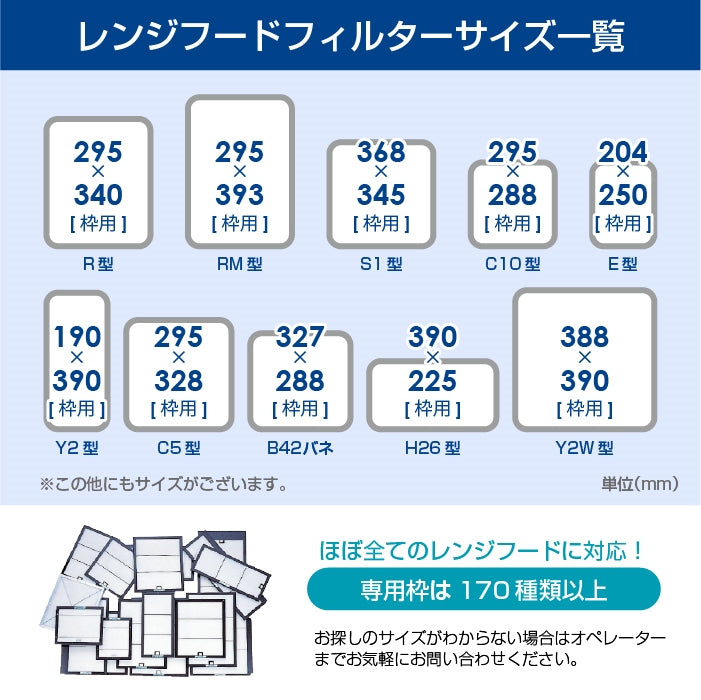 レンジフードフィルター(交換用)「B22バネ」30枚入