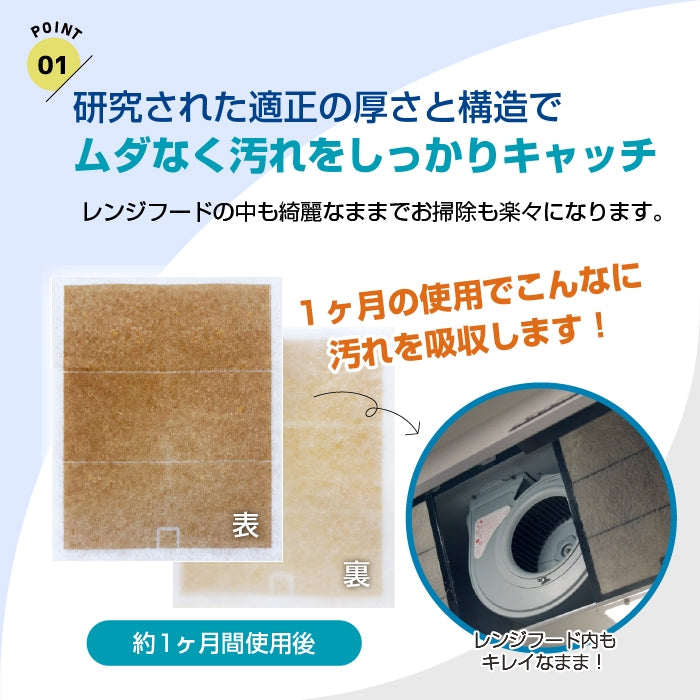 レンジフードフィルター(交換用)「B30バネ」12枚入