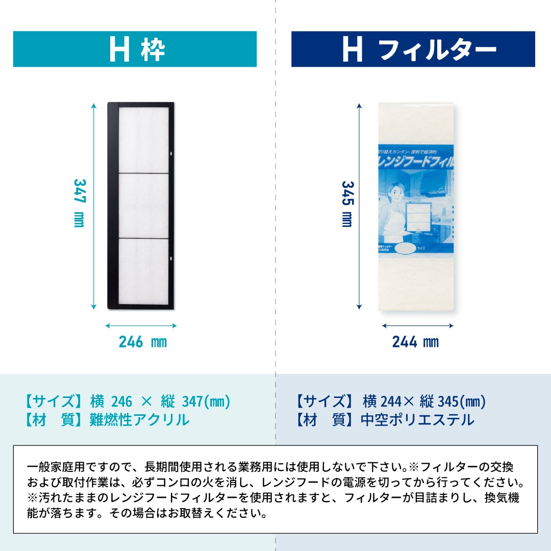 レンジフードフィルタースタートセット 交換用フィルター2枚付き 専用取付枠「H」サイズ 大きさ:ヨコ246mm x タテ347mm