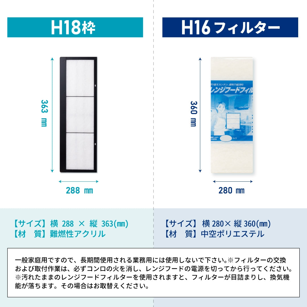 レンジフードフィルタースタートセット 交換用フィルター2枚付き 専用取付枠「H18」サイズ 大きさ:ヨコ288mm x タテ363mm