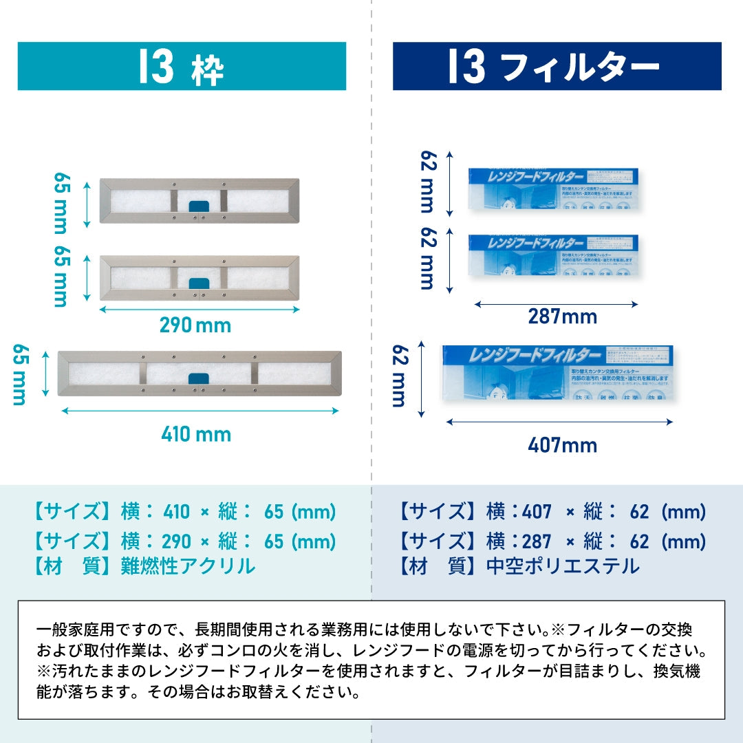 レンジフードフィルタースタートセット 交換用フィルター6枚付き 専用取付枠「I3 (3枚1組)」サイズ 大きさ:ヨコ410mm x タテ65mm(1枚)+ヨコ290mm x タテ35mm(2枚)