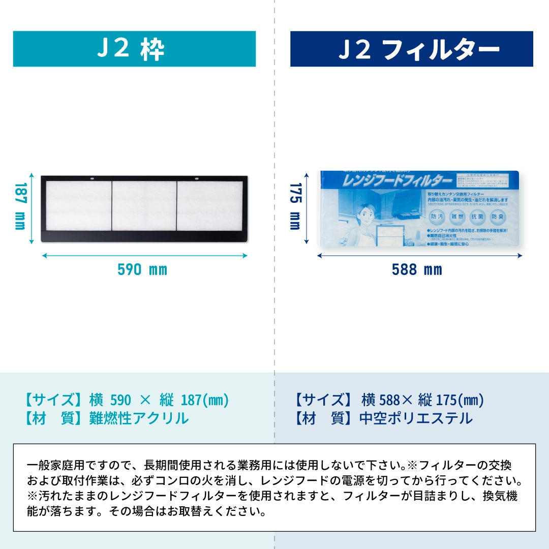 レンジフードフィルタースタートセット 交換用フィルター2枚付き 専用取付枠「J2」サイズ 大きさ:ヨコ590mm x タテ187mm