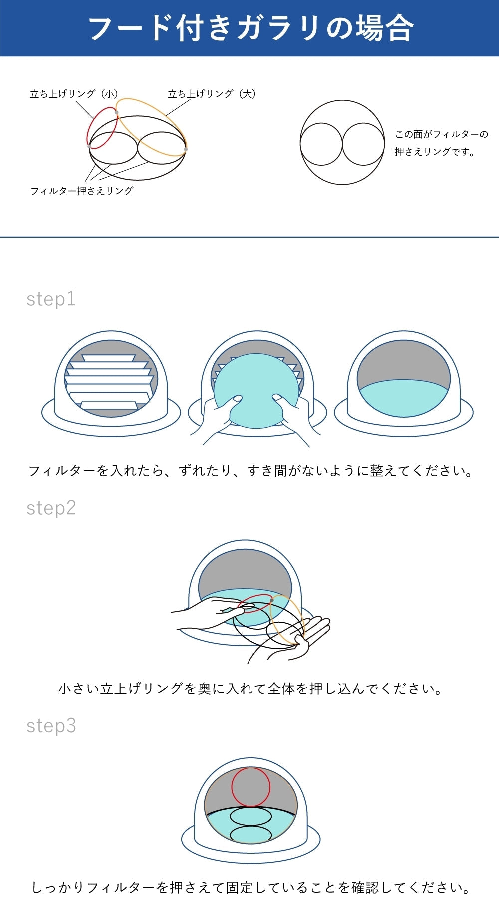 外壁ガラリ用【AT254】フィルター スタートセット 専用取付枠「GA2」2枚セット サイズ:フード径Φ117mm~130mm