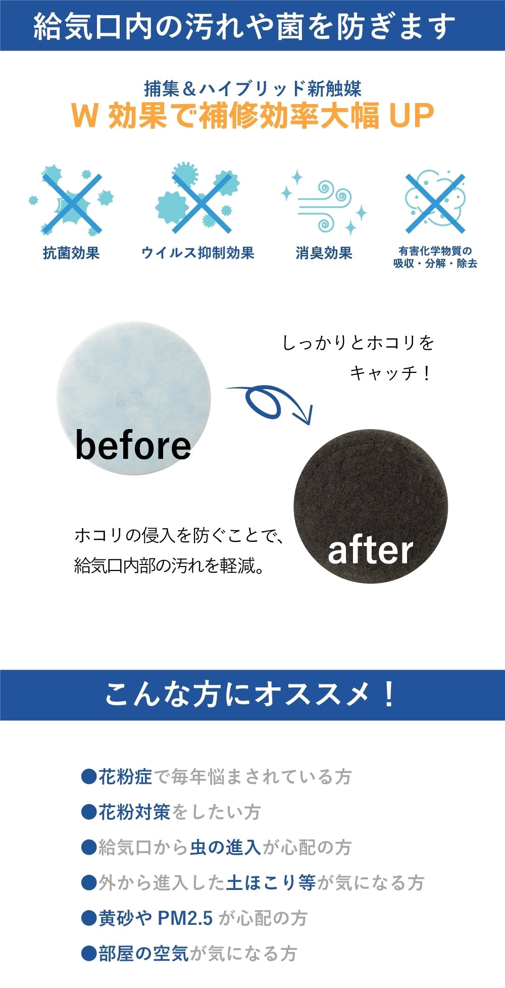 外壁ガラリ用【AT254】フィルター スタートセット 専用取付枠「GB3」1枚セット サイズ:ガラリ径Φ130mm~140mm