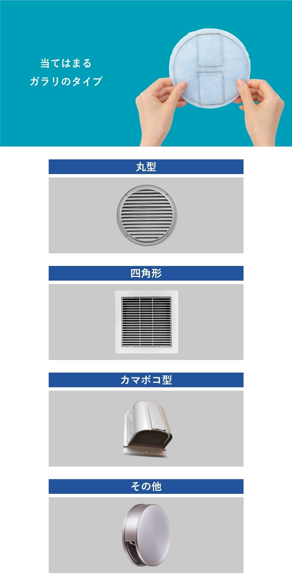 外壁ガラリ用【AT254】フィルター スタートセット 専用取付枠「GC100」1枚セット サイズ:フード径約Φ92mm~100mm