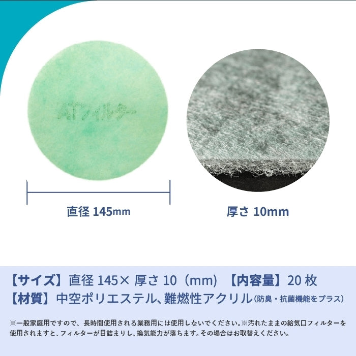 給気口グリル用【AT254】フィルター「QM2」サイズ 20枚入り 大きさ:Φ145mm 厚さ:8mm 外周凹凸あり