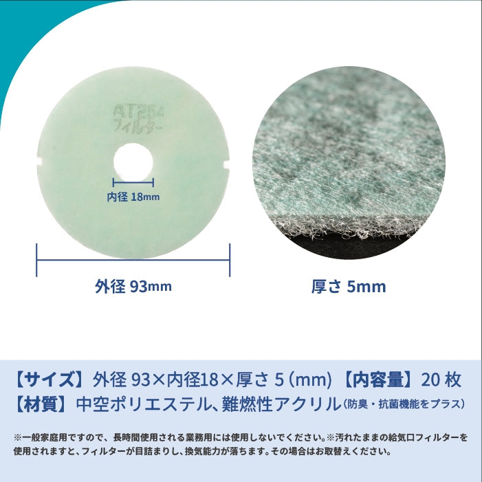 給気口グリル用【AT254】フィルター「QP2」サイズ 20枚入り 大きさ:Φ93mm/Φ30mm 厚さ:5mm 穴あき 外径2か所凹あり