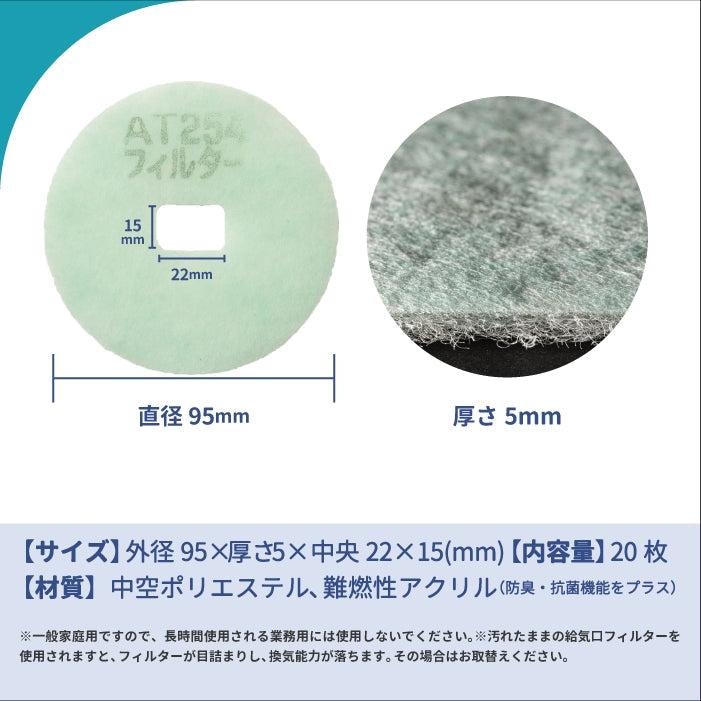 給気口グリル用【AT254】フィルター「QSY4」サイズ 20枚入り 大きさ:Φ95mm/□ヨコ22mm x タテ15mm 厚さ:5mm 内径長方形穴あき