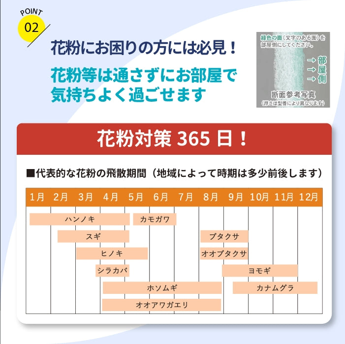 給気口グリル用【AT254】フィルター「QT12」サイズ 20枚入り 大きさ:ヨコ160mm x タテ120mm 厚さ:8mm