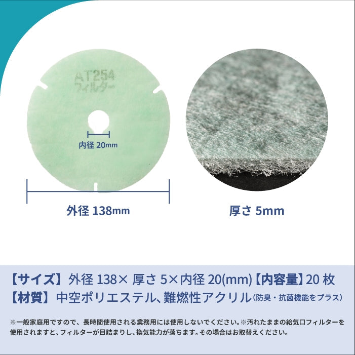 給気口グリル用【AT254】フィルター「QU5」サイズ 20枚入り 大きさ:Φ137mm/Φ21mm 厚さ:5mm ドーナツ型変形 外径3か所凹あり