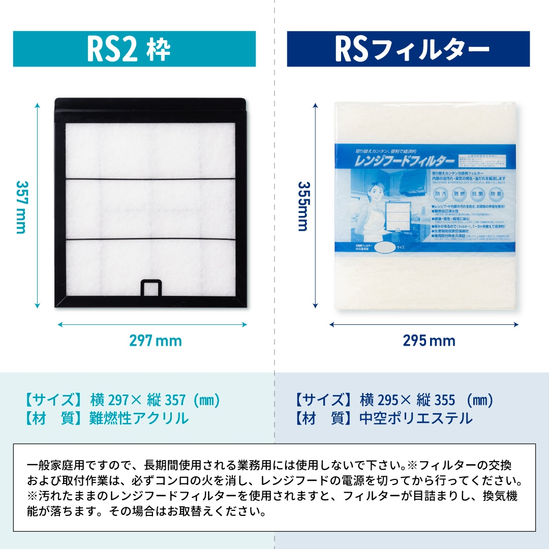 レンジフードフィルタースタートセット 交換用フィルター2枚付き 専用取付枠「RS2」サイズ 大きさ:ヨコ297mm x タテ357mm