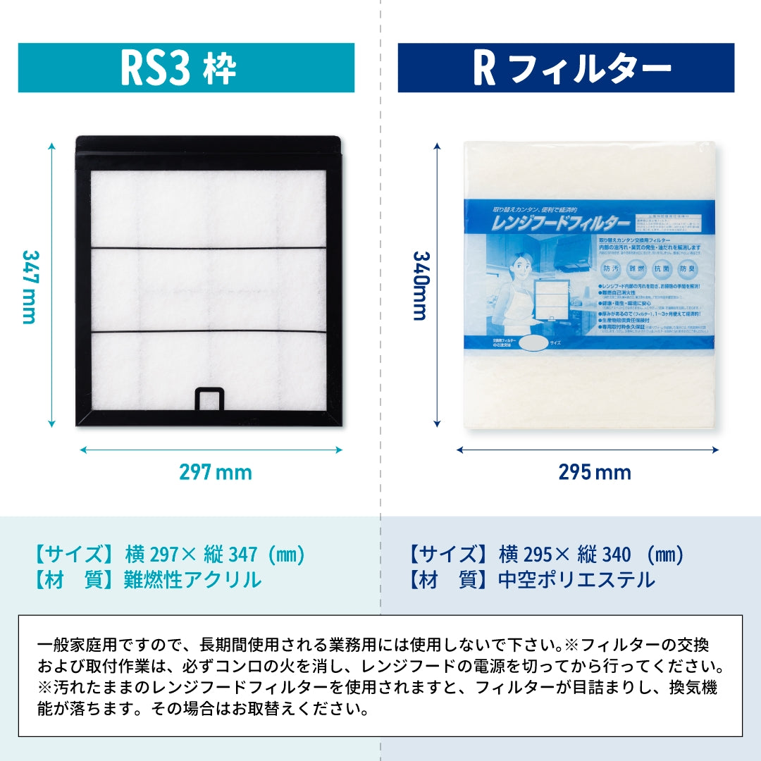 レンジフードフィルタースタートセット 交換用フィルター2枚付き 専用取付枠「RS3」サイズ 大きさ:ヨコ297mm x タテ347mm
