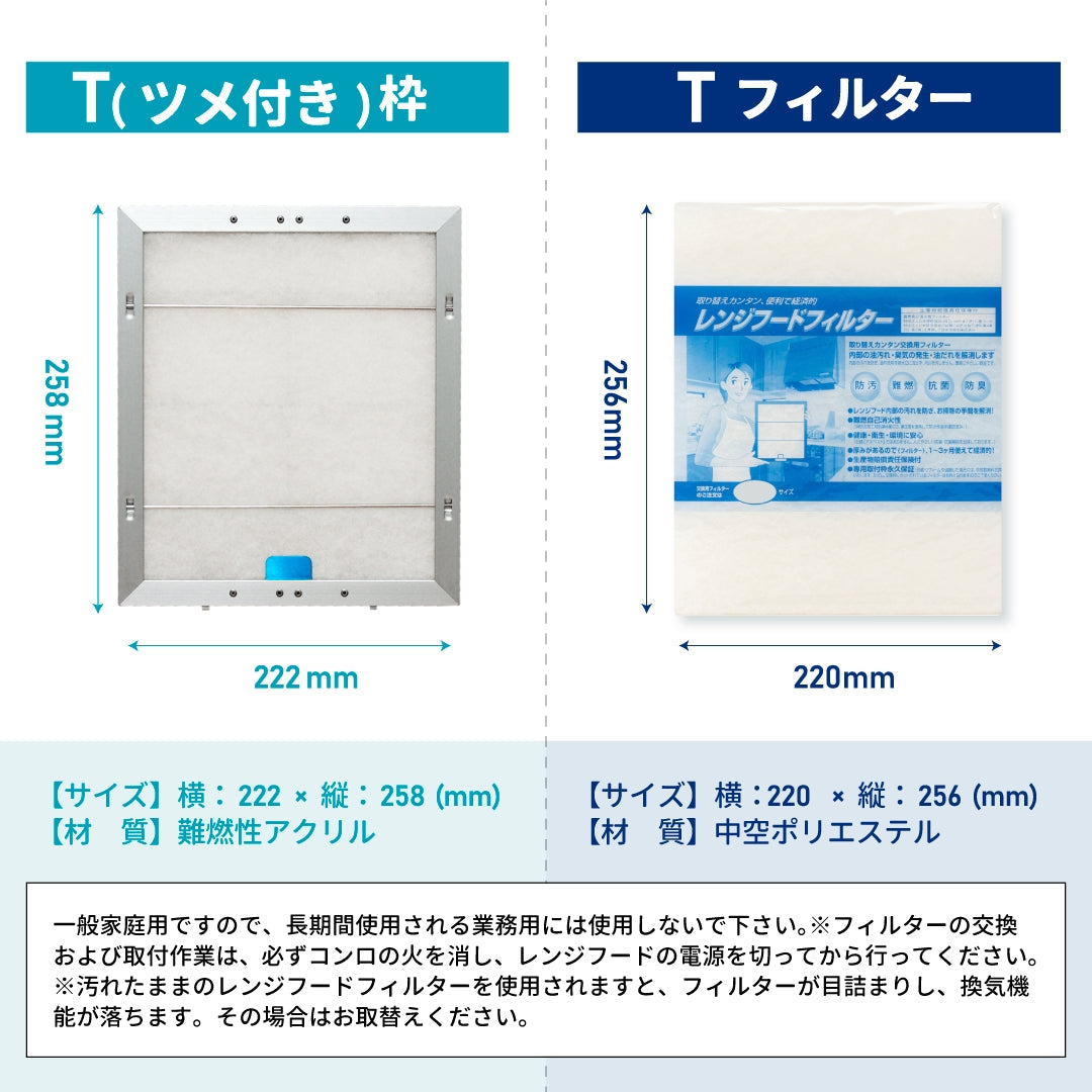 レンジフードフィルタースタートセット 交換用フィルター2枚付き 専用取付枠「T (ツメ付)」サイズ 大きさ:ヨコ222mm x タテ258mm
