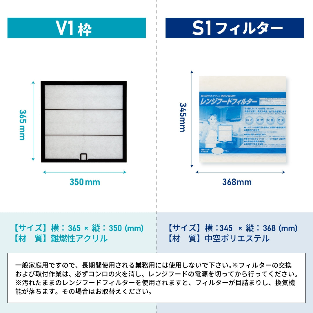 レンジフードフィルタースタートセット 交換用フィルター2枚付き 専用取付枠「V1」サイズ 大きさ:ヨコ365mm x タテ350mm