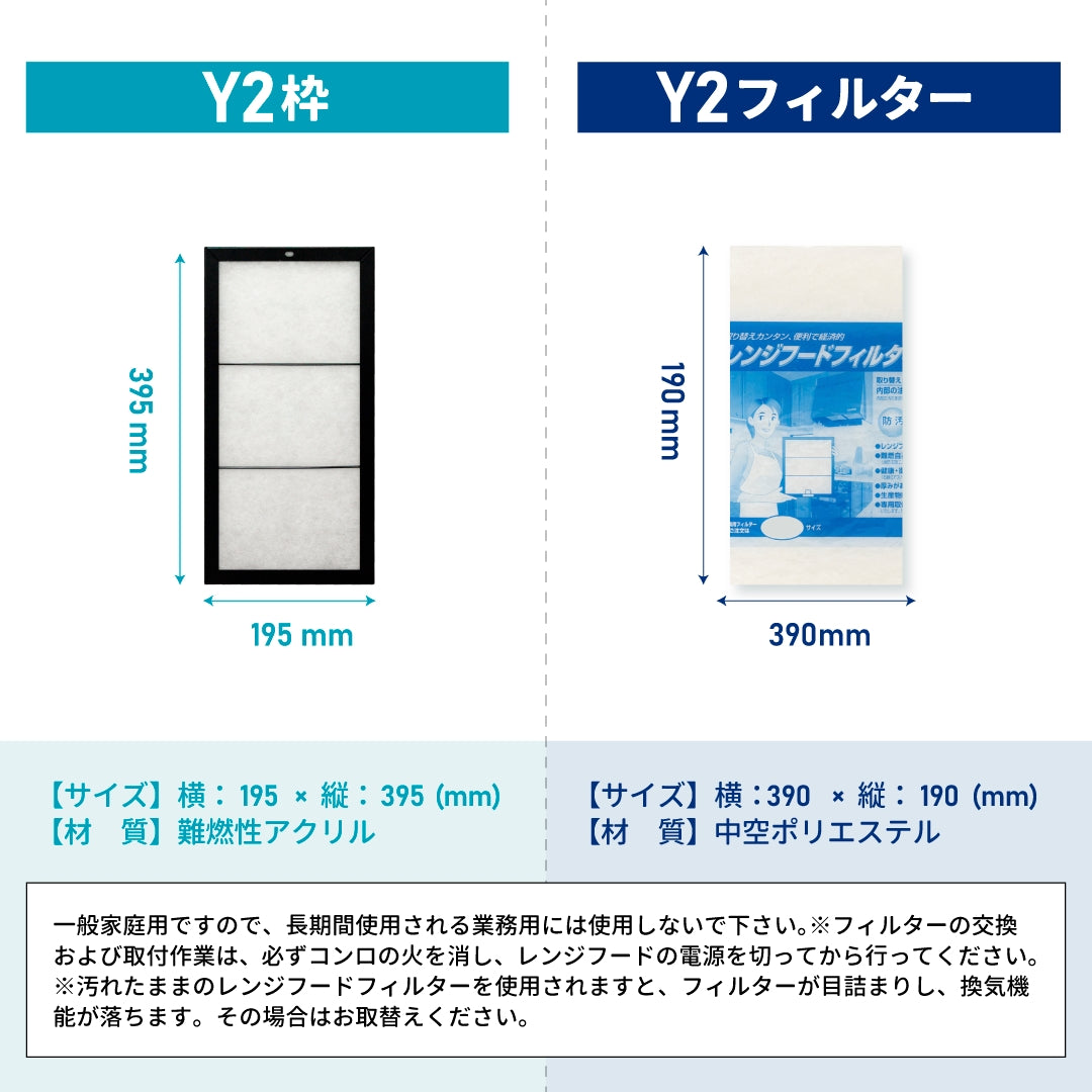 レンジフードフィルタースタートセット 交換用フィルター2枚付き 専用取付枠「Y2」サイズ 大きさ:ヨコ195mm x タテ395mm