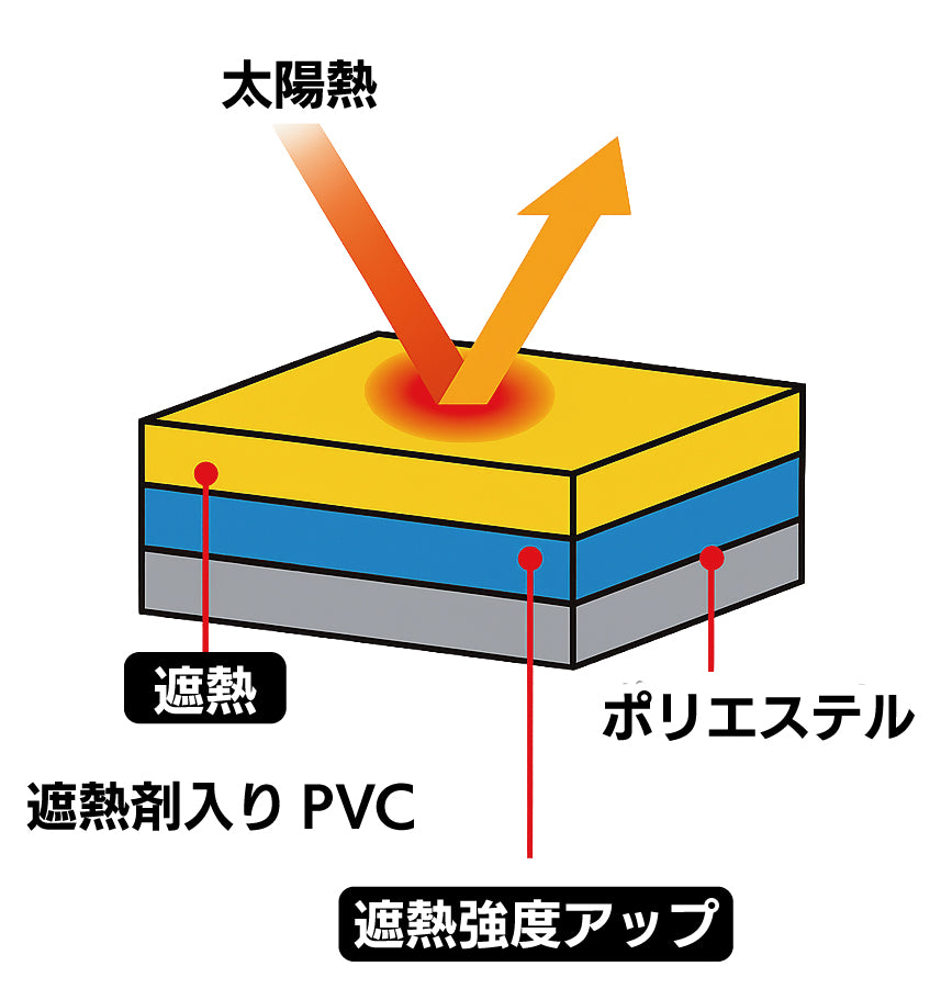 エアコン 室外機 カバー シルバー (約)30×80cm