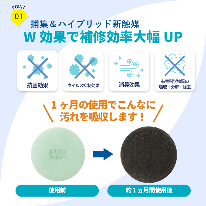 天井換気扇用フィルター(交換用)8枚入り サイズ:195mm × 195mm