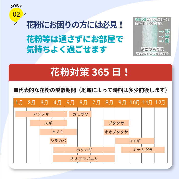 天井換気扇用フィルター(交換用)8枚入り サイズ:195mm × 195mm