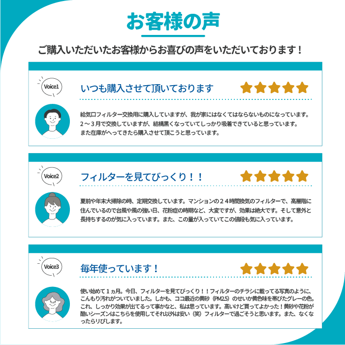 天井換気扇用フィルター(交換用)8枚入り サイズ:355mm × 335mm