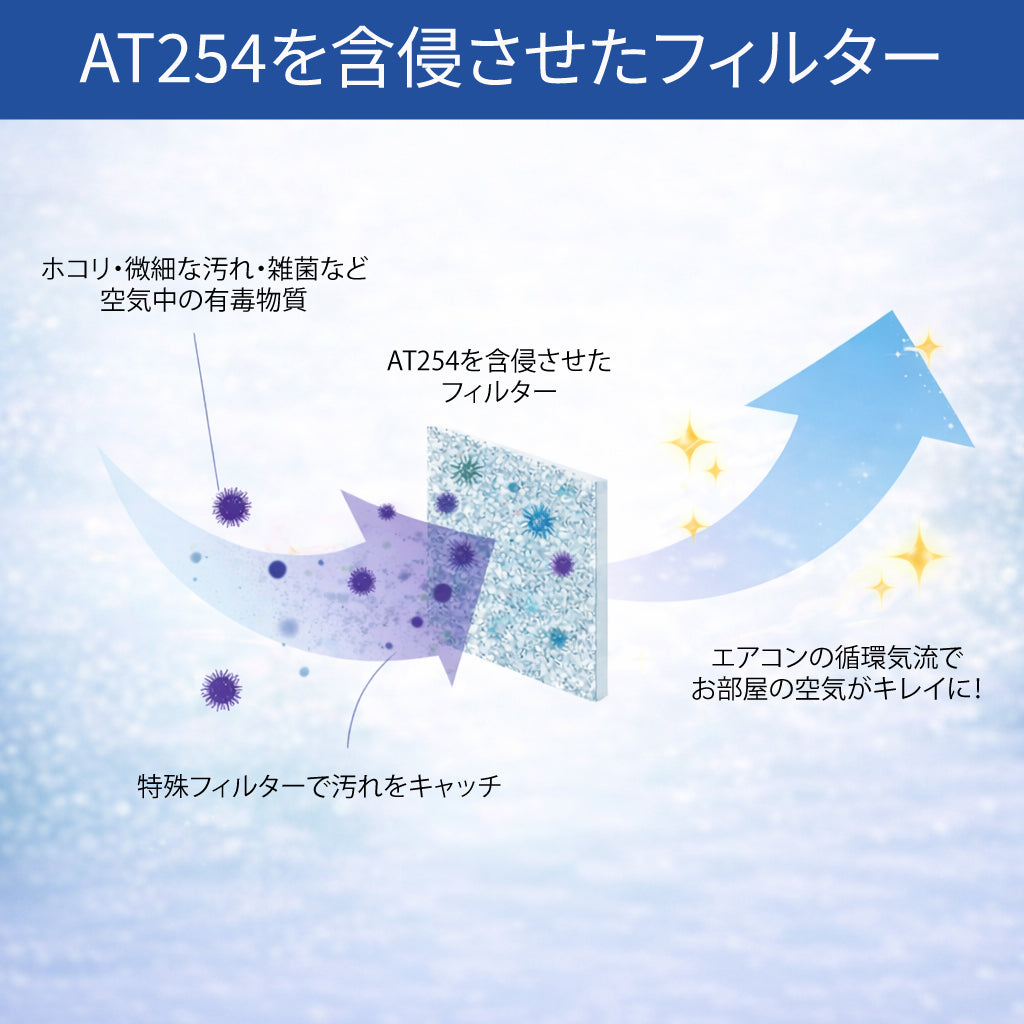 抗菌エアコンフィルター 天井埋込エアコン用  【Mサイズ 】600mm×600mm 6枚入