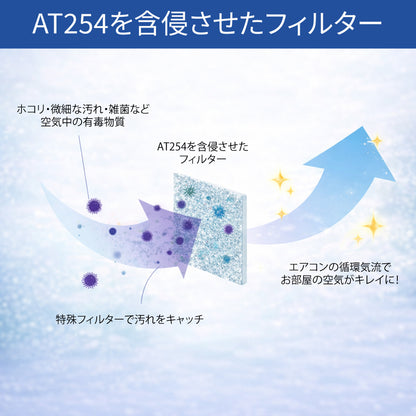 抗菌エアコンフィルター 天井埋込エアコン用  【Mサイズ 】600mm×600mm 6枚入