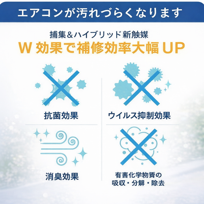抗菌エアコンフィルター 天井埋込エアコン用  【Mサイズ 】600mm×600mm 6枚入