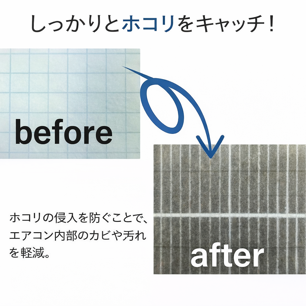 抗菌エアコンフィルター【家庭用】380mm×800mm　6枚入り