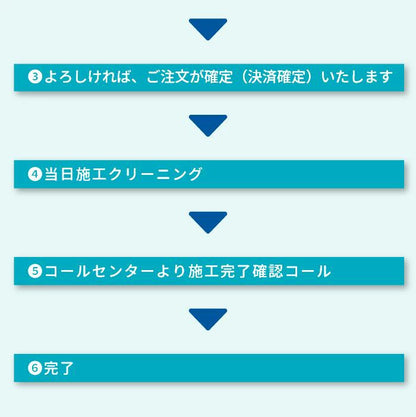 ＼安心と実績／【キッチンまるごとセット】