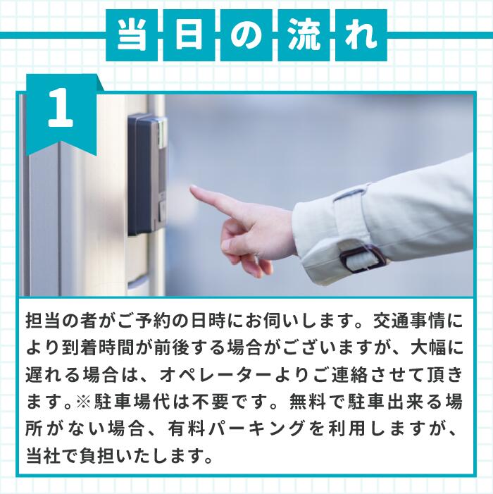 ＼安心と実績／【キッチンまるごとセット】