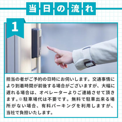 ＼安心と実績／【キッチンまるごとセット】