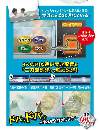 ★轻松进行深度清洁★【商用・专业级】下水道专用清洁剂就选“最强君”