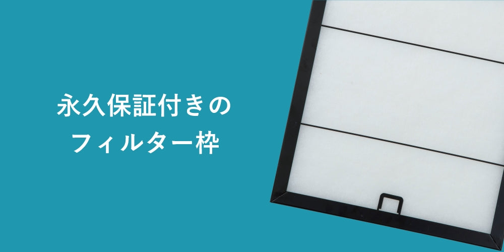 レンジフードフィルタースタートセット　交換用フィルター2枚付き　専用取付枠「B10バネ」サイズ　大きさ：ヨコ251mm x タテ296mm