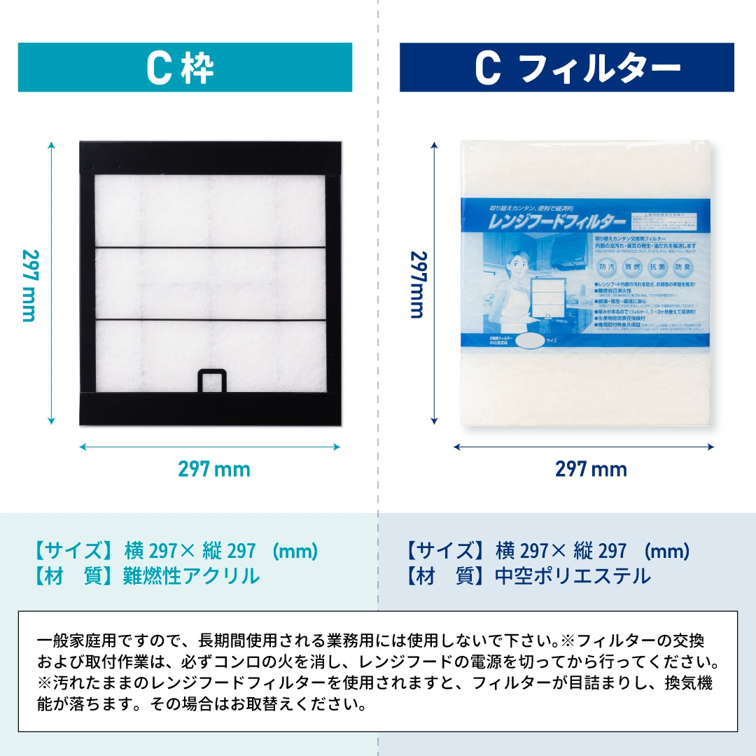 レンジフードフィルタースタートセット　交換用フィルター2枚付き　専用取付枠「C」サイズ　大きさ：ヨコ297mm x タテ297mm