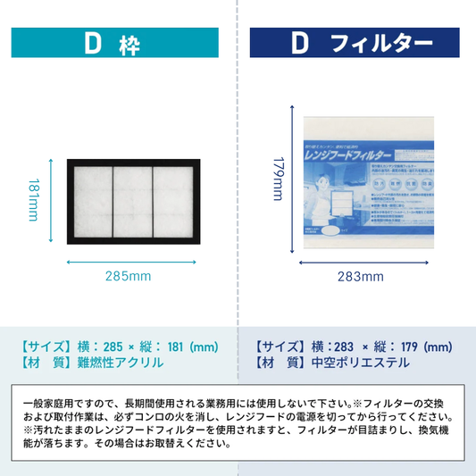 レンジフードフィルター スタートセット 交換用フィルター付き 専用取付枠「D」サイズ　大きさ：ヨコ285mm x タテ181mm