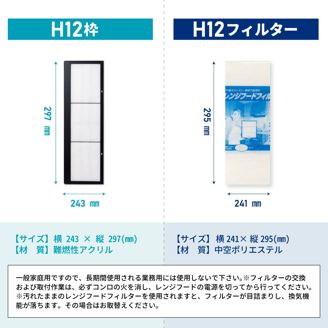 レンジフードフィルタースタートセット　交換用フィルター2枚付き　専用取付枠「H12」サイズ　大きさ：ヨコ243mm x タテ297mm