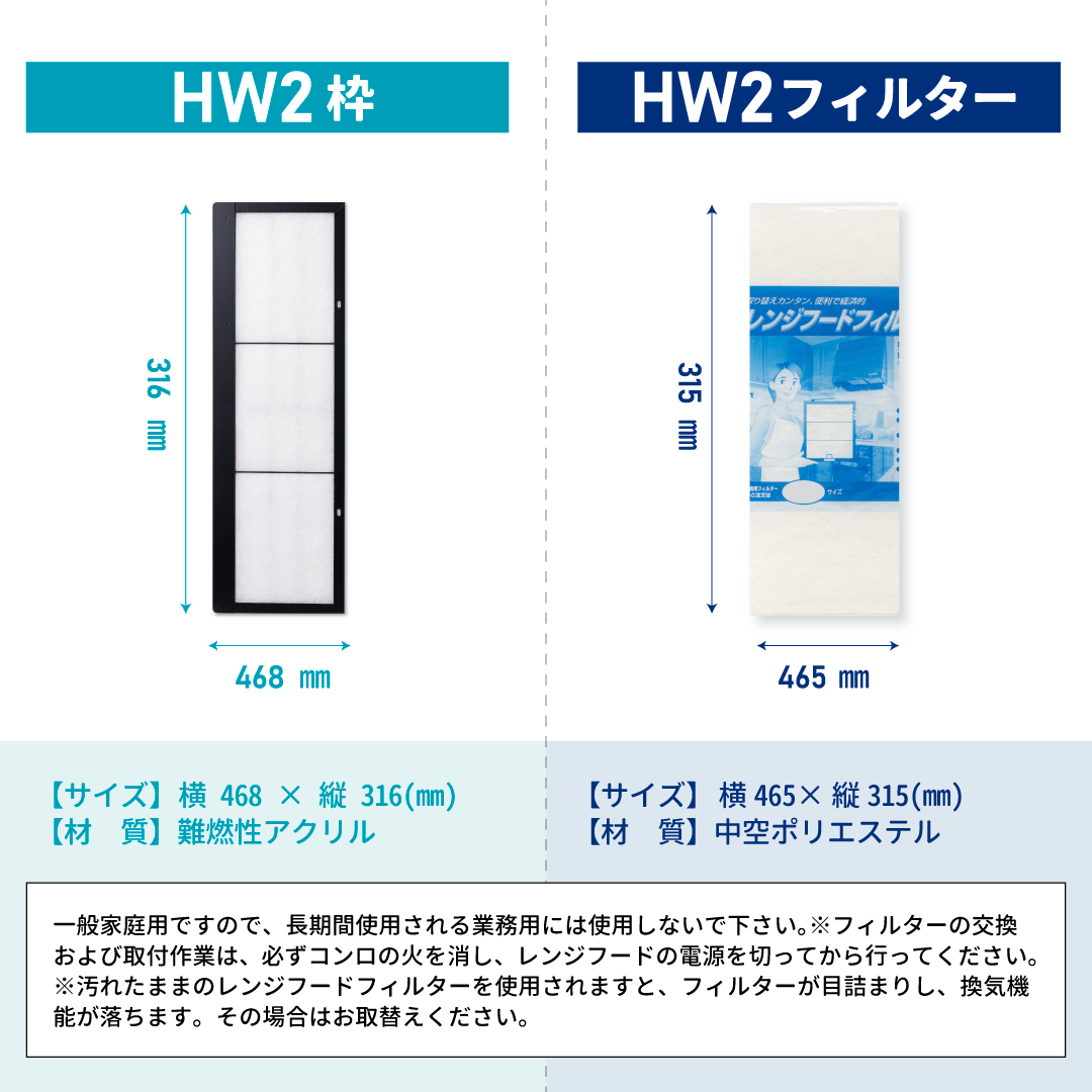 レンジフードフィルター スタートセット 交換用フィルター付き 専用取付枠「HW2」サイズ　大きさ：ヨコ468mm x タテ316mm