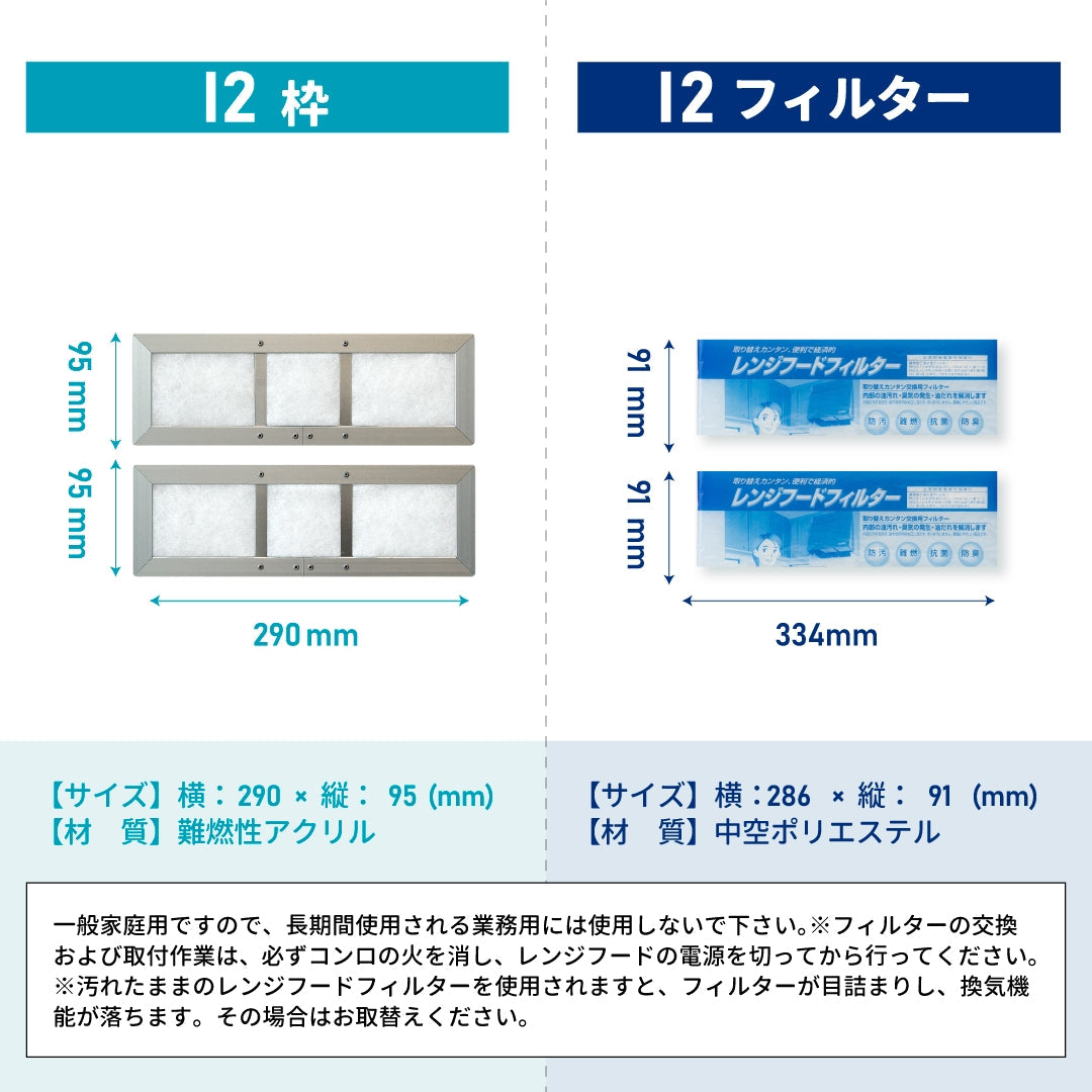 レンジフードフィルタースタートセット　交換用フィルター4枚付き　専用取付枠「I2磁石付」サイズ　大きさ：ヨコ290mm x タテ95mm