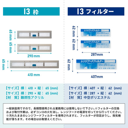 レンジフードフィルター専用取付枠「I3 (3枚1組)」サイズ　大きさ：ヨコ410mm x タテ65mm(1枚)＋ヨコ290mm x タテ35mm(2枚)