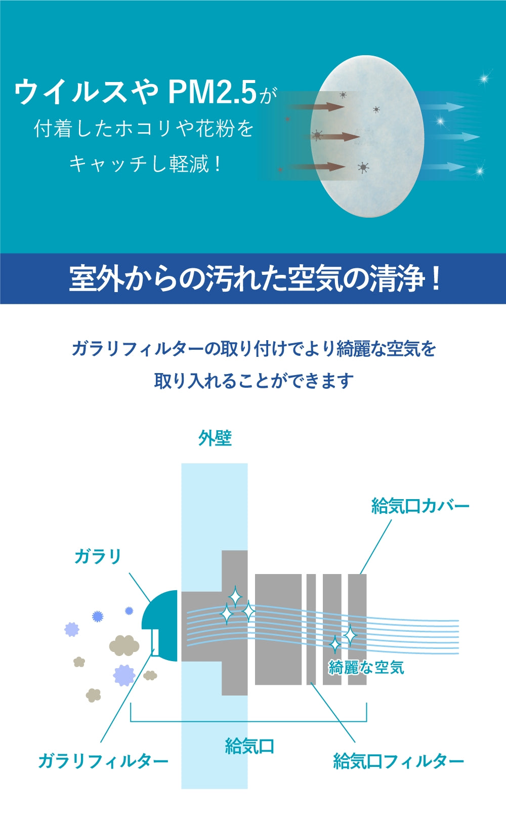 外壁ガラリ用【AT254】フィルター 取付枠「GA2」サイズ：フード径Φ117mm～130mm