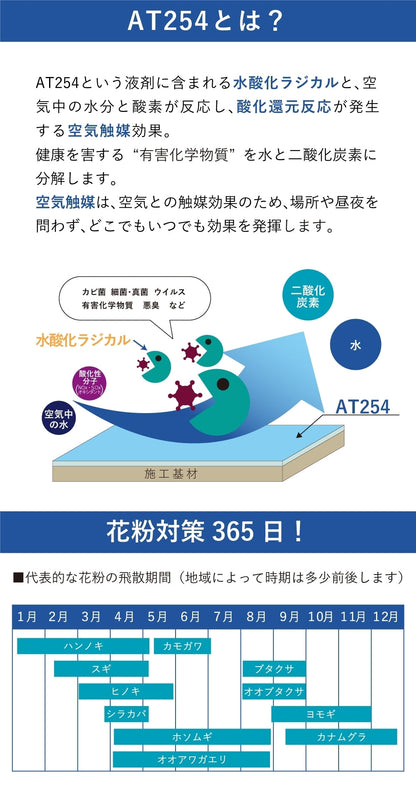 外壁ガラリ用【AT254】フィルター スタートセット　専用取付枠「GA2」1枚セット　サイズ：フード径Φ117mm～130mm