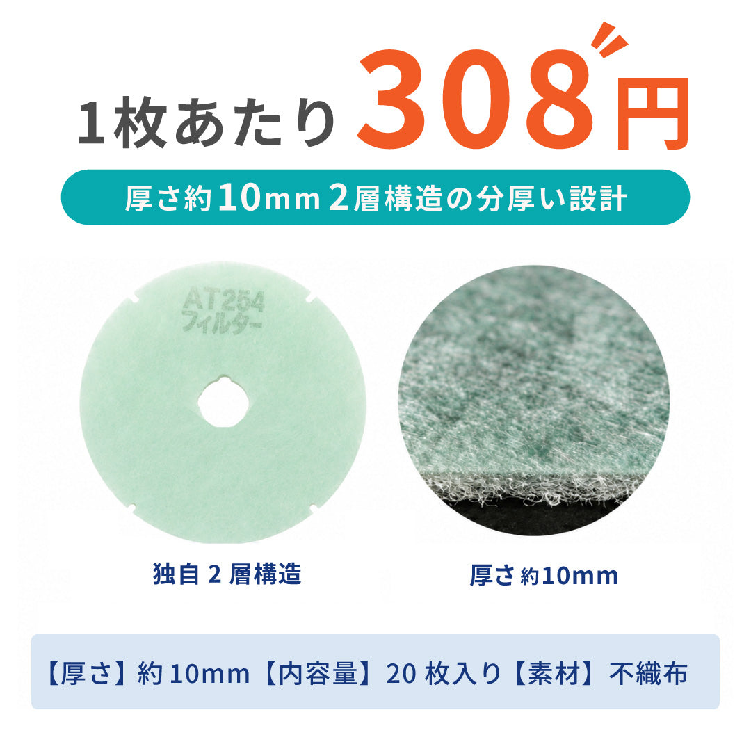 Ventilation grilles [AT254] filter "QE1" size, 20 sheets, Diameter: 160mm, Thickness: 8mm