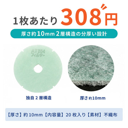 Ventilation grilles [AT254] filter "QE1" size, 20 sheets, Diameter: 160mm, Thickness: 8mm