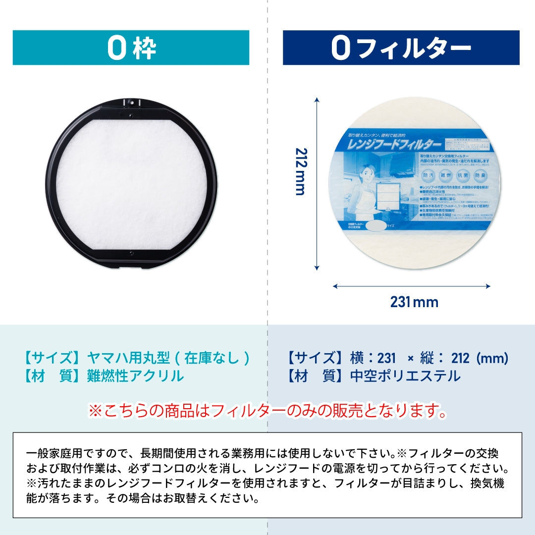 レンジフードフィルター専用取付枠「O1 (差込式)」サイズ　大きさ：丸型Φ246mm