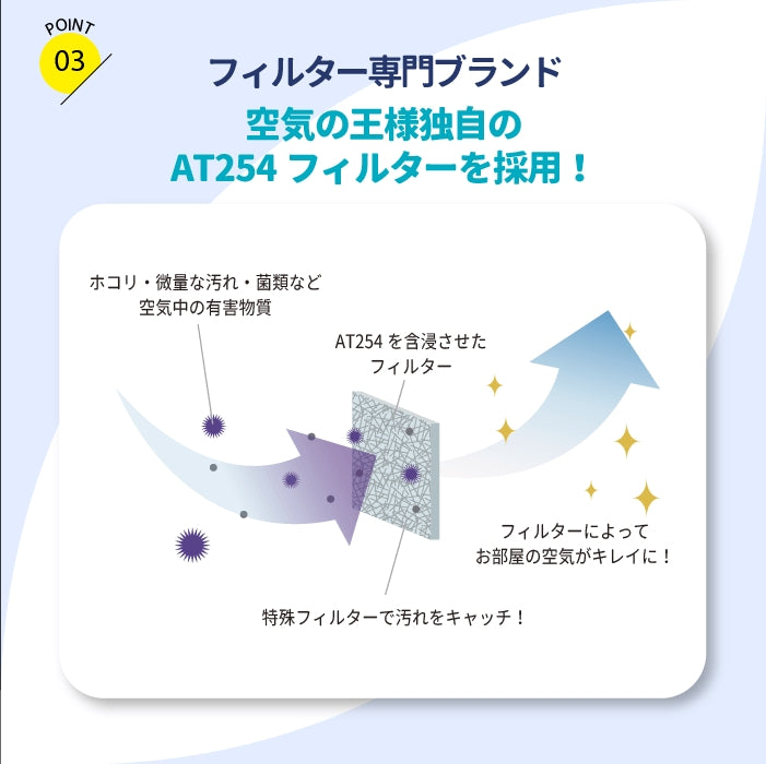 給気口グリル用【AT254】フィルター「QA2」サイズ　20枚入り　大きさ：ヨコ140mm x タテ140mm　厚さ：8mm