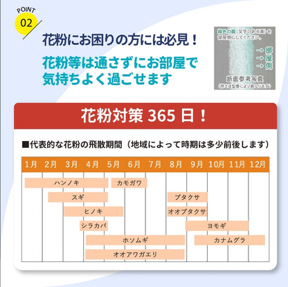 給気口グリル用【AT254】フィルター「QBR3」サイズ　20枚入り　大きさ：Φ96mm/Φ22mm　厚さ：8mm　穴あき